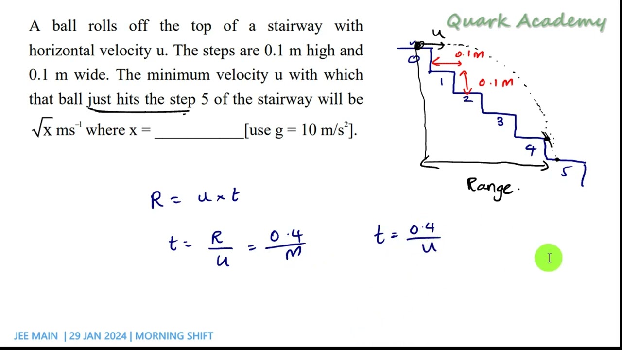 A ball rolls off the top of a stairway with horizontal velocity u. The steps are 0.1 m high | Tamil