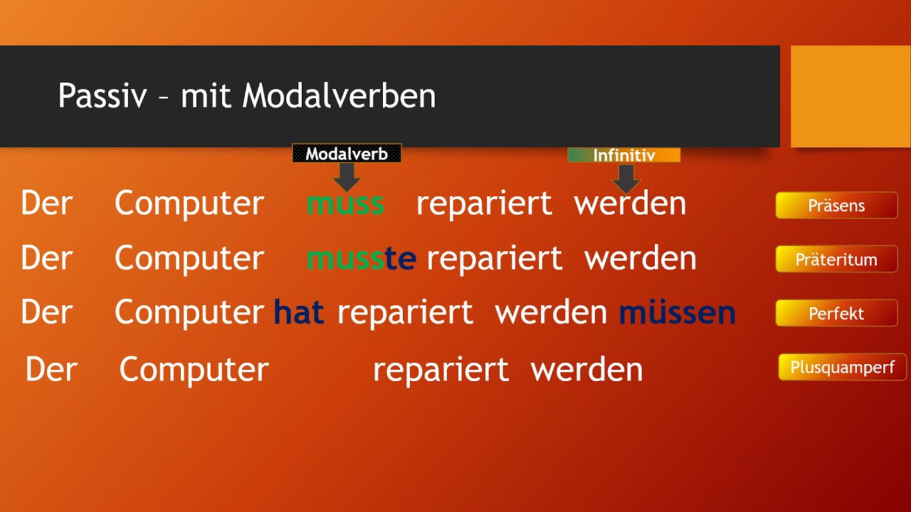 Das Passiv mit Modalverben
