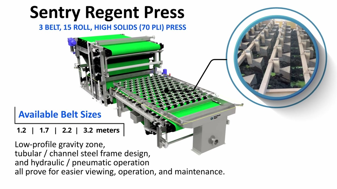 Sentry Press - Sludge Dewatering - Achieve Maximum Cake Dryness