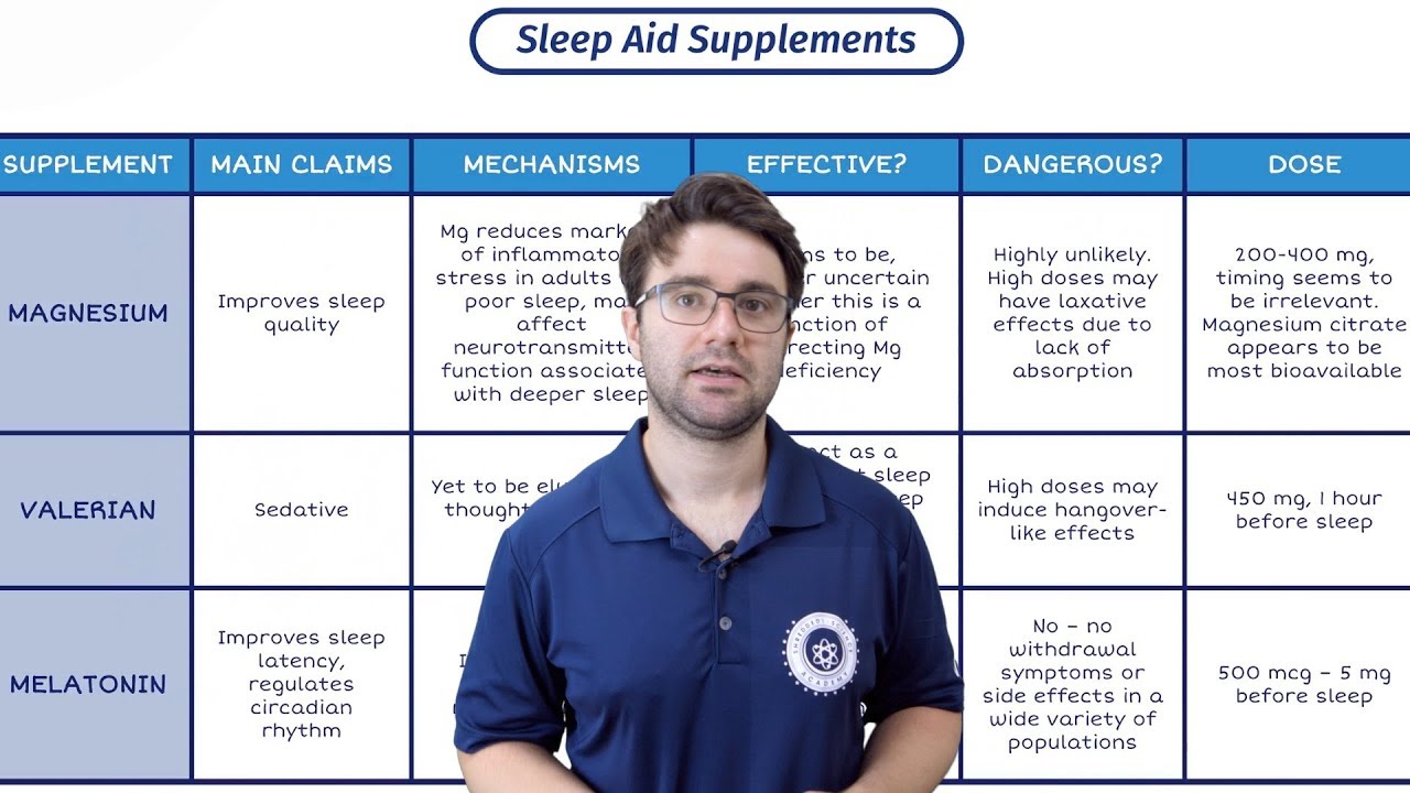 Sleep Aid Supplements | How To SLEEP BETTER | Bodybuilding And Sleep