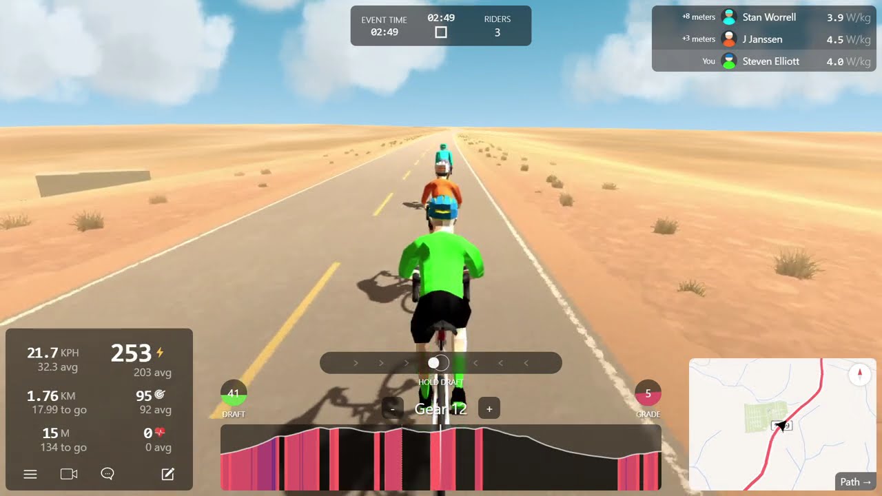 Biketerra - OTR Rouleurs TTT - Season 2/Race 3 Part 1