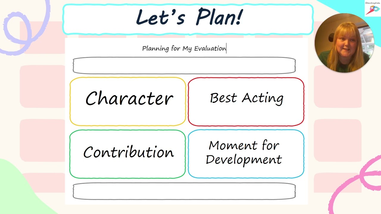 EDUQAS GCSE Drama C1C - Planning Your Evaluation (Controlled Assessment)