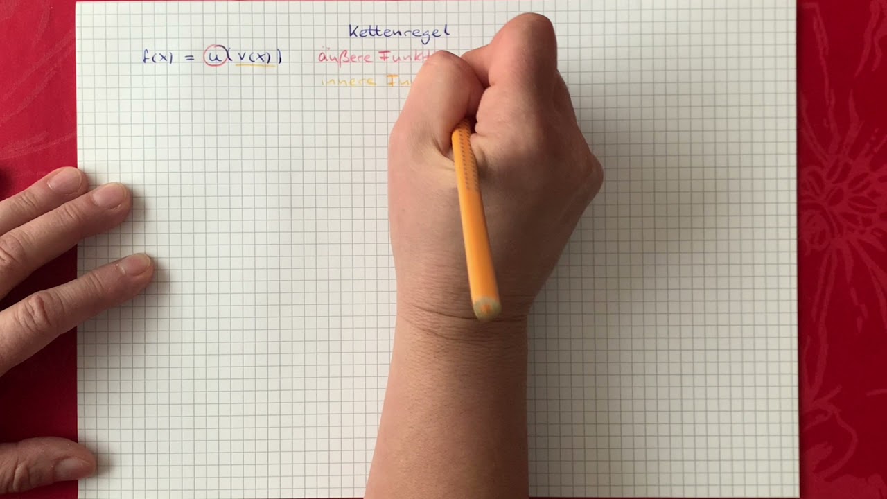 AII2.1 Produkt- und Kettenregel