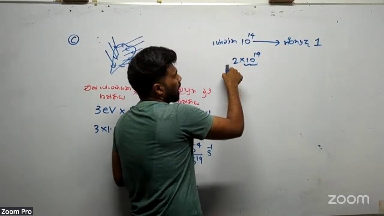 පදාර්ථ හා විකිරණ-Matter & Radiation 
ප්‍රකාශ විද්‍යුත් ආචරණය-Photoelectric Effect
2013A/L
