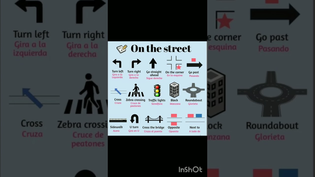 #directions #english #roadsigns #didyouknowthis #interactive #spokenenglish #youtubeshorts