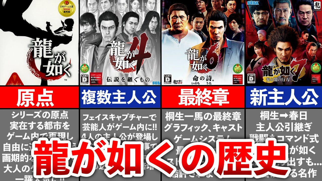 【歴代 龍が如く】初代～7の歴史をゆっくり解説