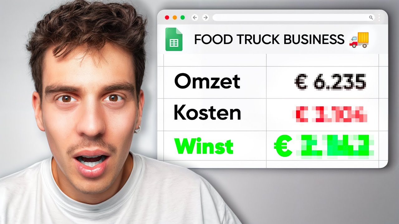 De Kosten en Opbrengsten van onze Food Truck!