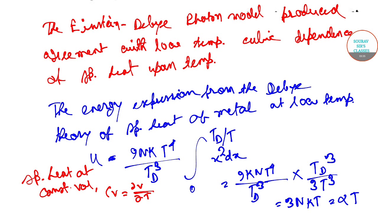 GATE previous year questions [SOLVED], GATE 2019 cut off, GATE physics complete analysis
