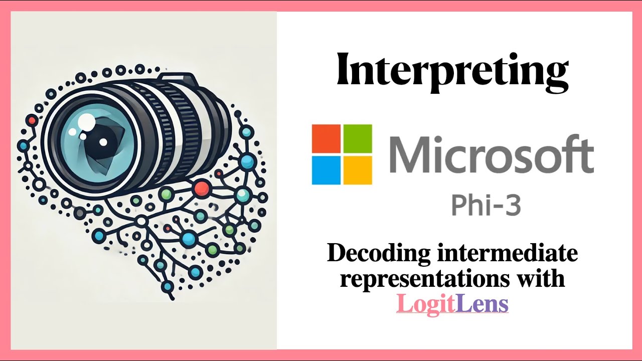 Decoding hidden states of Phi-3 with LogitLens (Interpretability Series)