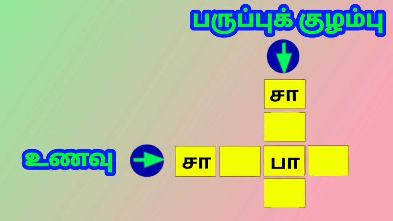 குறுக்கெழுத்து புதிர் பகுதி 6 | Tamil word game |l சொல் விளையாட்டு