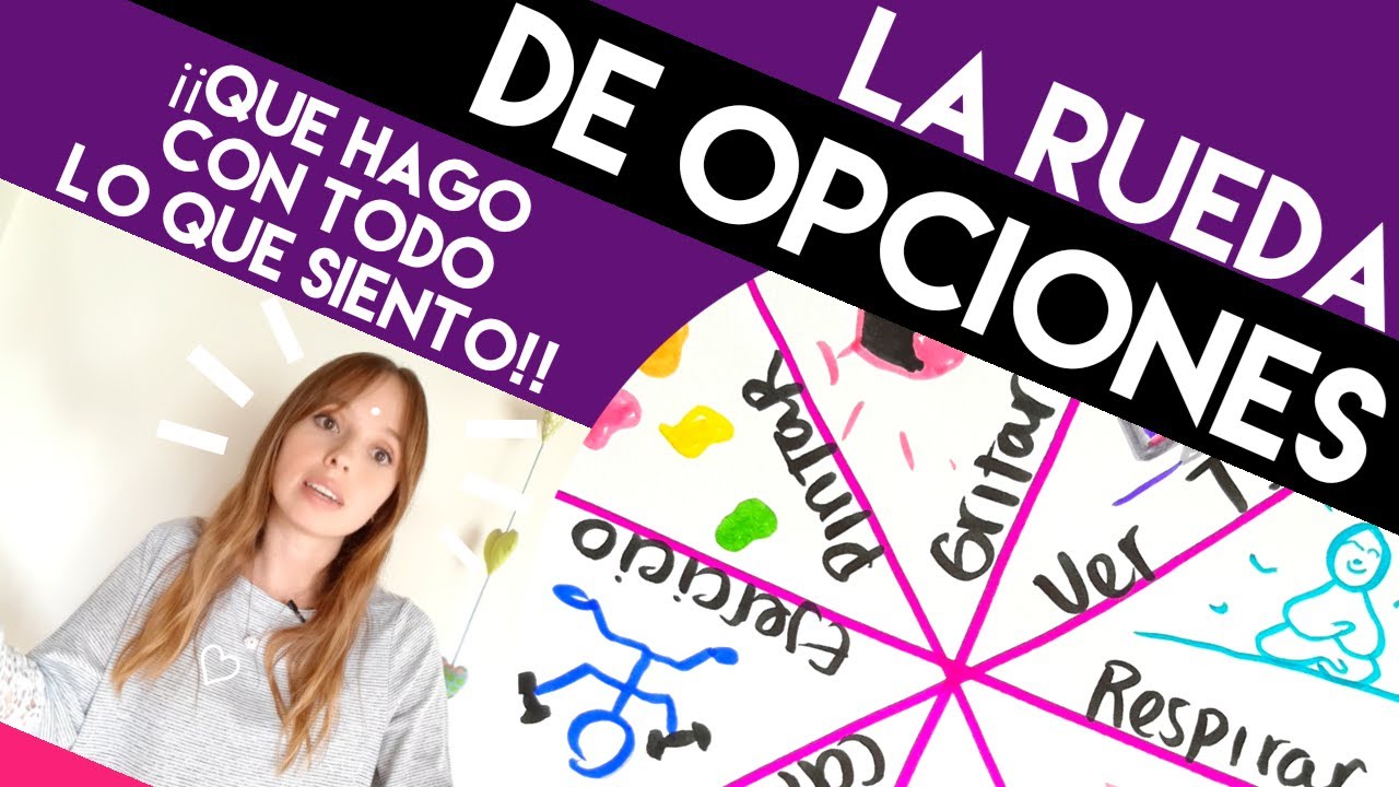 Cómo controlar las EMOCIONES NEGATIVAS - La rueda de opciones de DISCIPLINA POSITIVA | Divinamente