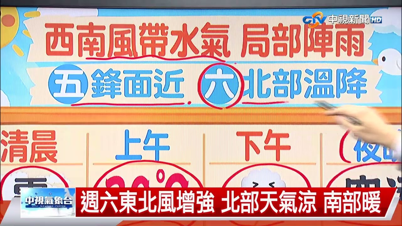 【立綱氣象報報】華南雲帶東移 中部以北局部短暫雨│中視晚間氣象 20260415