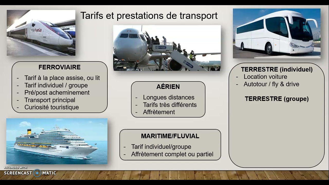 4.1.2.2. CONCEPTION - Tarifs et prestations de transport et autres activités