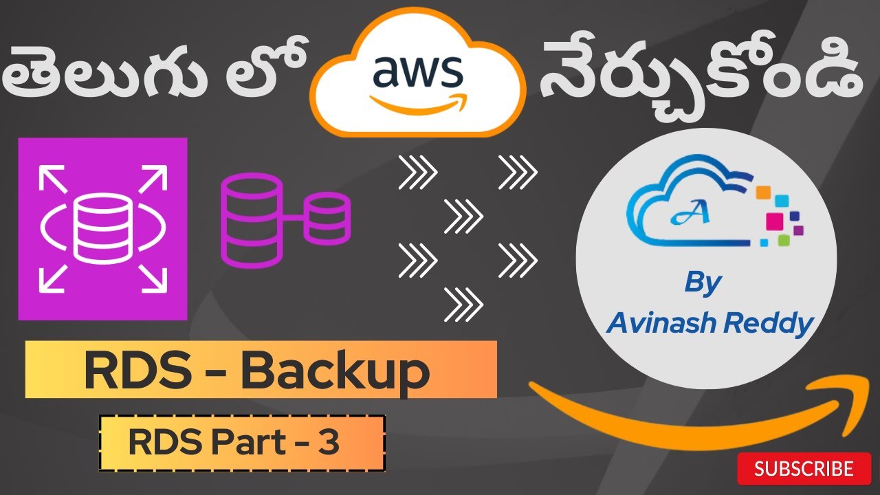 AWS in Telugu :  RDS Part-3 : RDS backup options