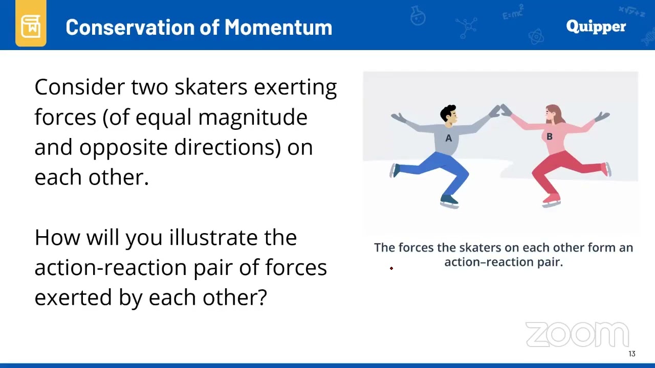 Impulse and Impulse-Momentum Theorem