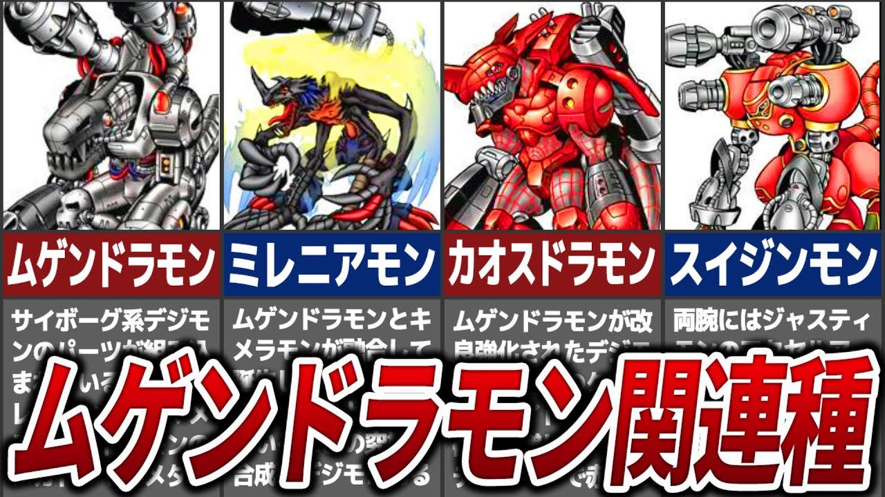 ムゲンドラモン関連種の解説【デジモン】【ゆっくり解説】