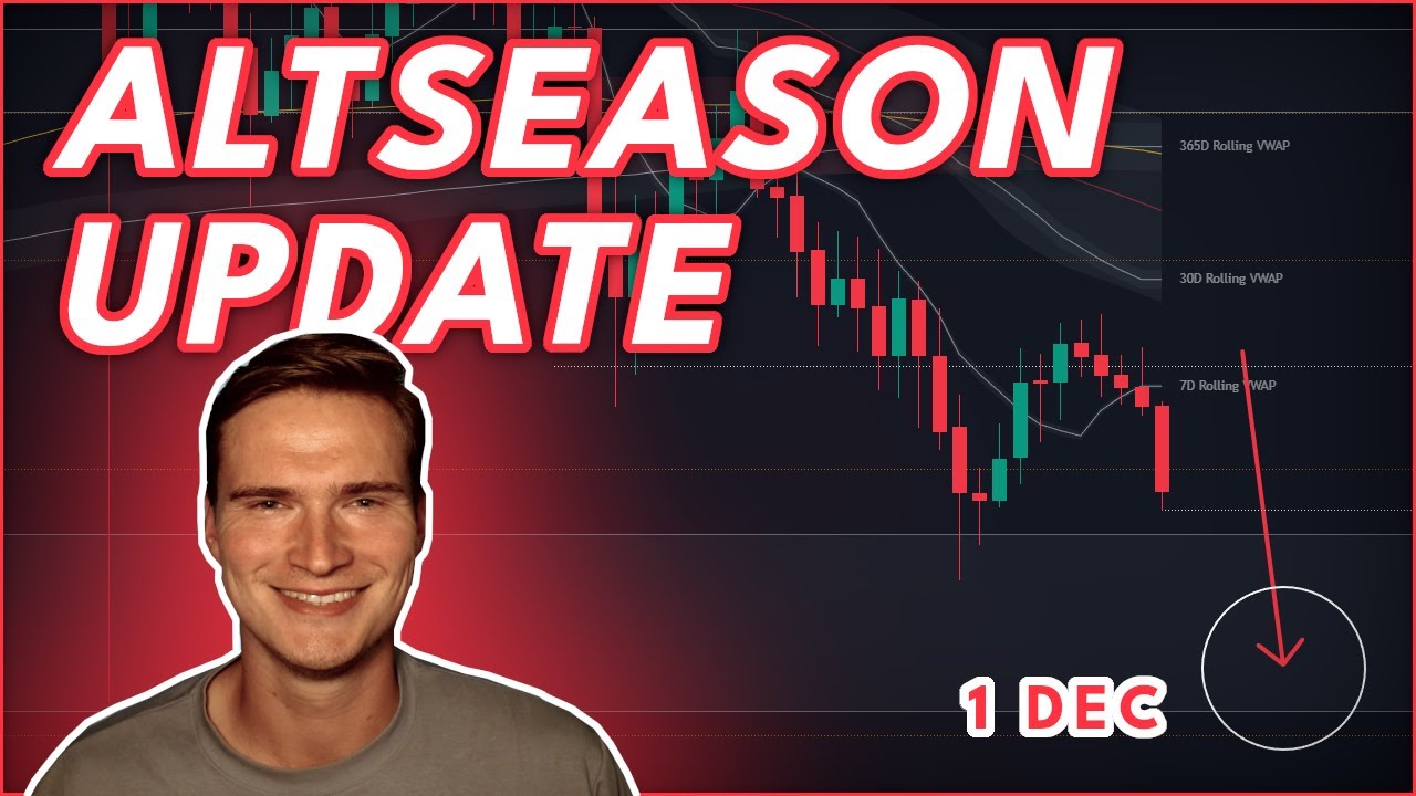 CZAS ZACZĄĆ KUPOWAĆ ALTCOINY?🚨 (Analiza Krypto Altseason)