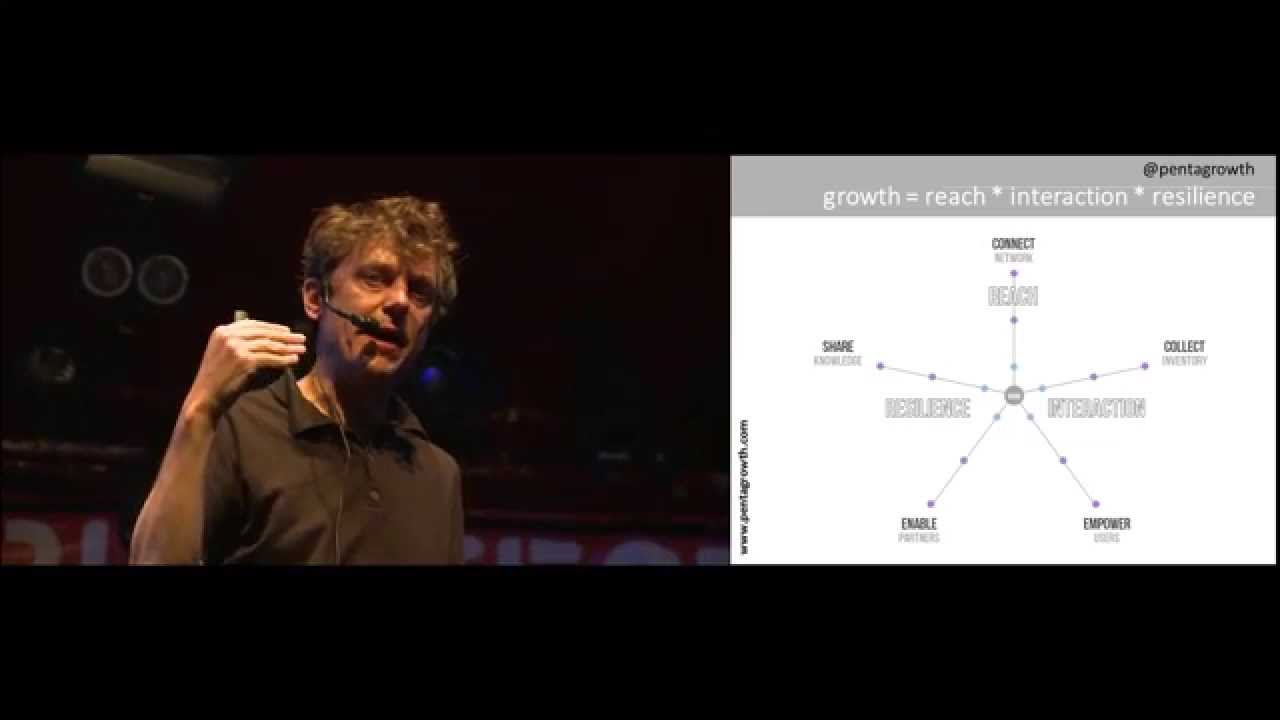Javier Creus, @pentagrowth: The Five Levers Of Accelerated Growth