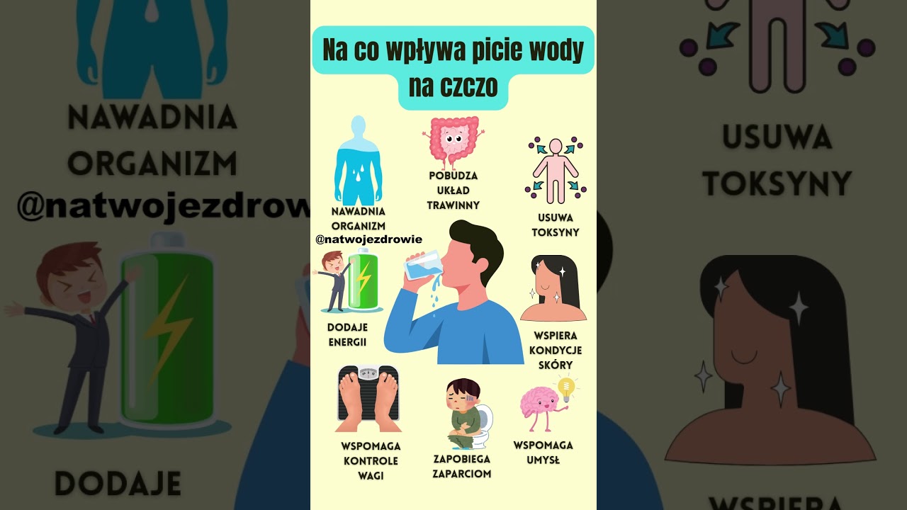 Zalety picia wody na czczo #zdrowie #nawadnianie #woda #zdroweodżywianie #zdrowenawyki