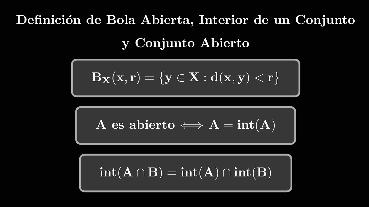 Definición de Bola Abierta, Interior de un Conjunto y Conjunto Abierto Curso de Análisis Matemático