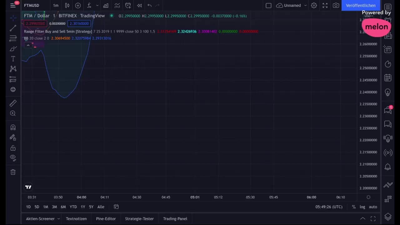 FTM Coin Live
