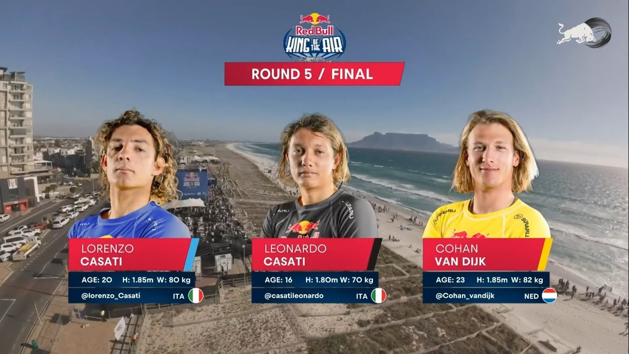 ФИНАЛ RED BULL KING OF THE AIR 2025 - Лоренцо Казати \ Леонардо Казати \ Кохан Ван Дейк