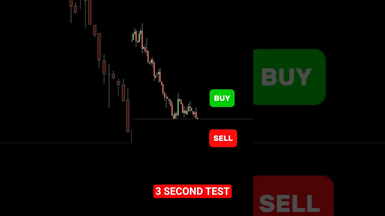 Buy or Sell? Can You Pass the 3 Second Test?