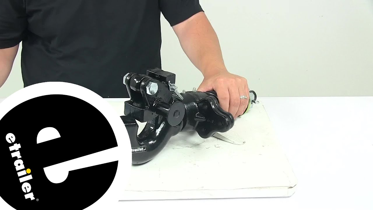 etrailer | Feature Review Buyers Products 15 Ton Swivel Type Pintle Hook