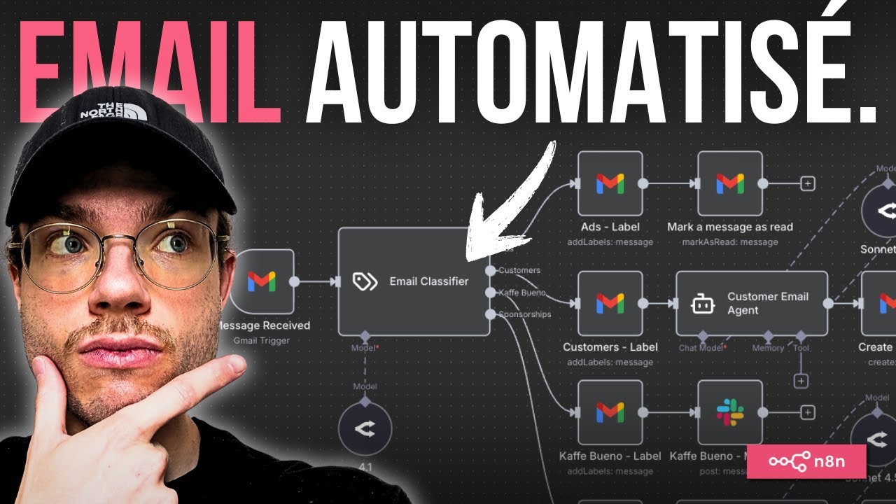 Automate your inbox from scratch with N8N (Beginner's Guide)