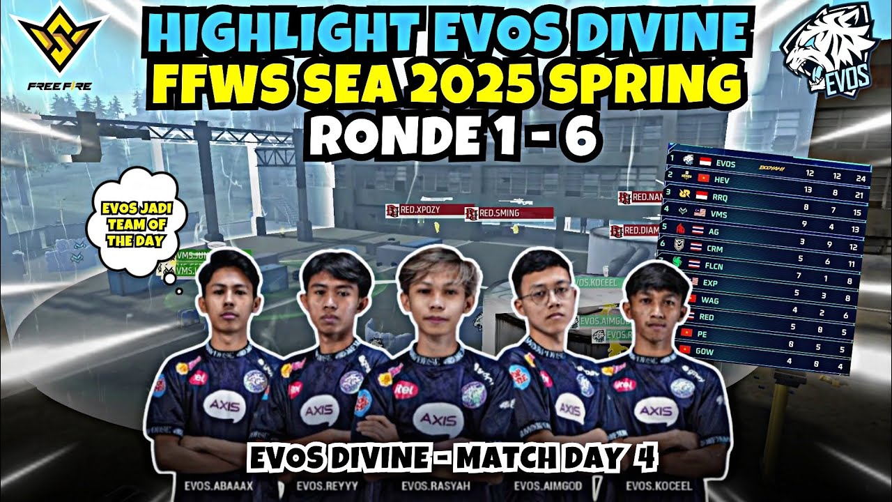 FULL HIGHLIGHTS EVOS DIVINE GAME 1-6 FFWS Sea Spring 2025 - Day 4