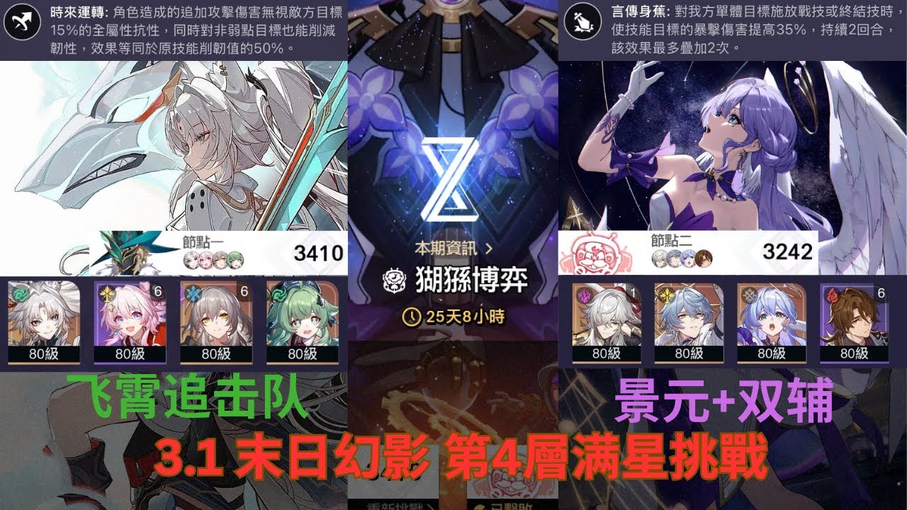 【崩壞：星穹鐵道】3.1【末日幻影】猢狲博弈 第4层满星通关 飞霄追击队 景元+双辅 通关分析！ Apocalyptic Shadow 3 Stars!