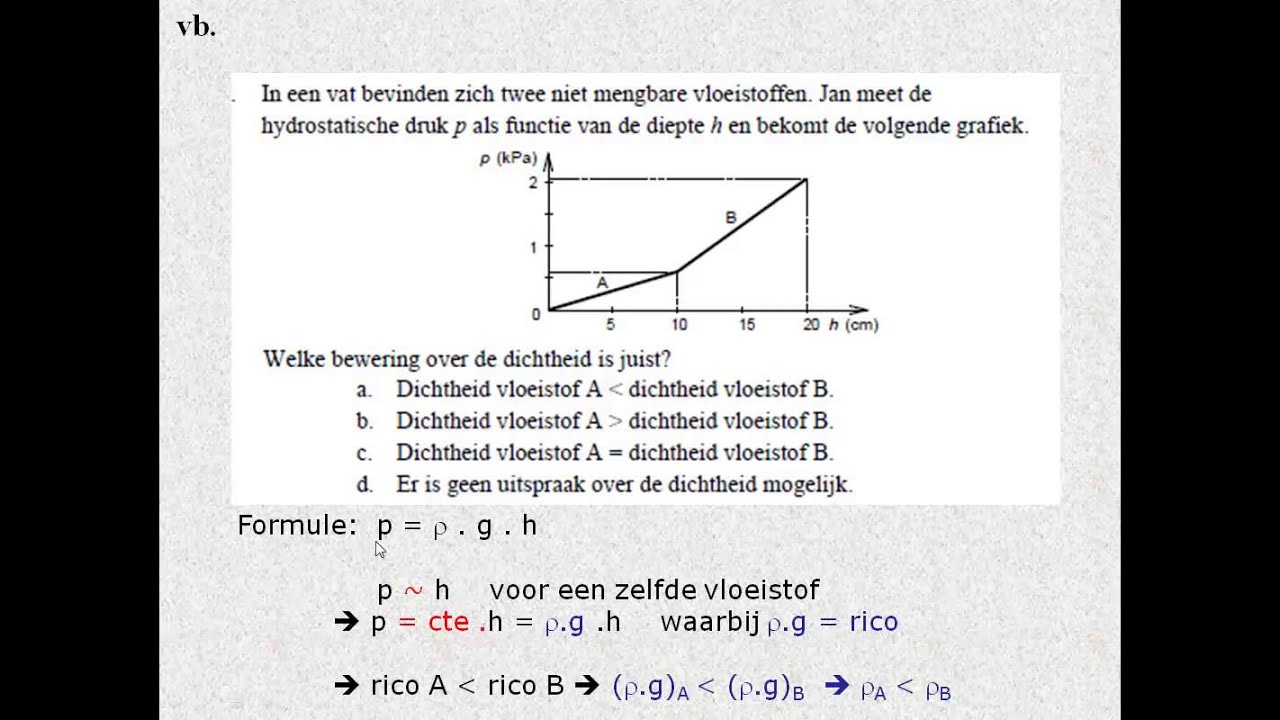 BASIS: WISKUNDIGE VERBANDEN voice over bij ppt SC YT)