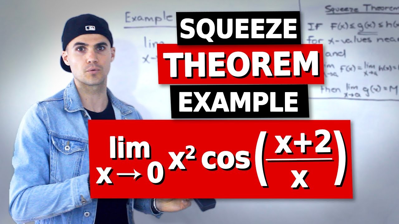 CALC 1000 (Western University) - Squeeze Theorem Example