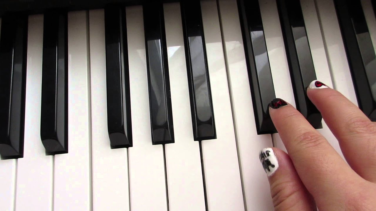 Hold Me Tight -BTS [PIANO TUTORIAL (Requested)]