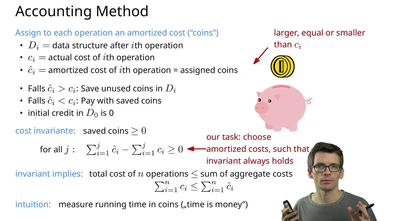 Amortized Analysis: Aggregate Analysis and Accounting Method