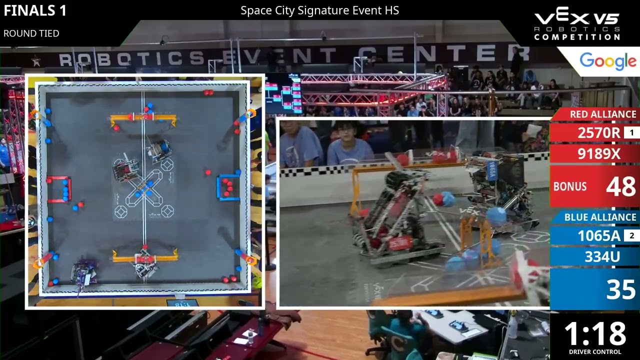 Space City : High School : High School - Final #1-1 - 2570R & 9189X vs 1065A & 334U - Auton + Driver