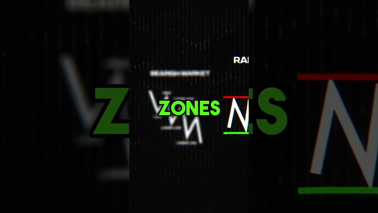 Identify market shift #analysis #gold