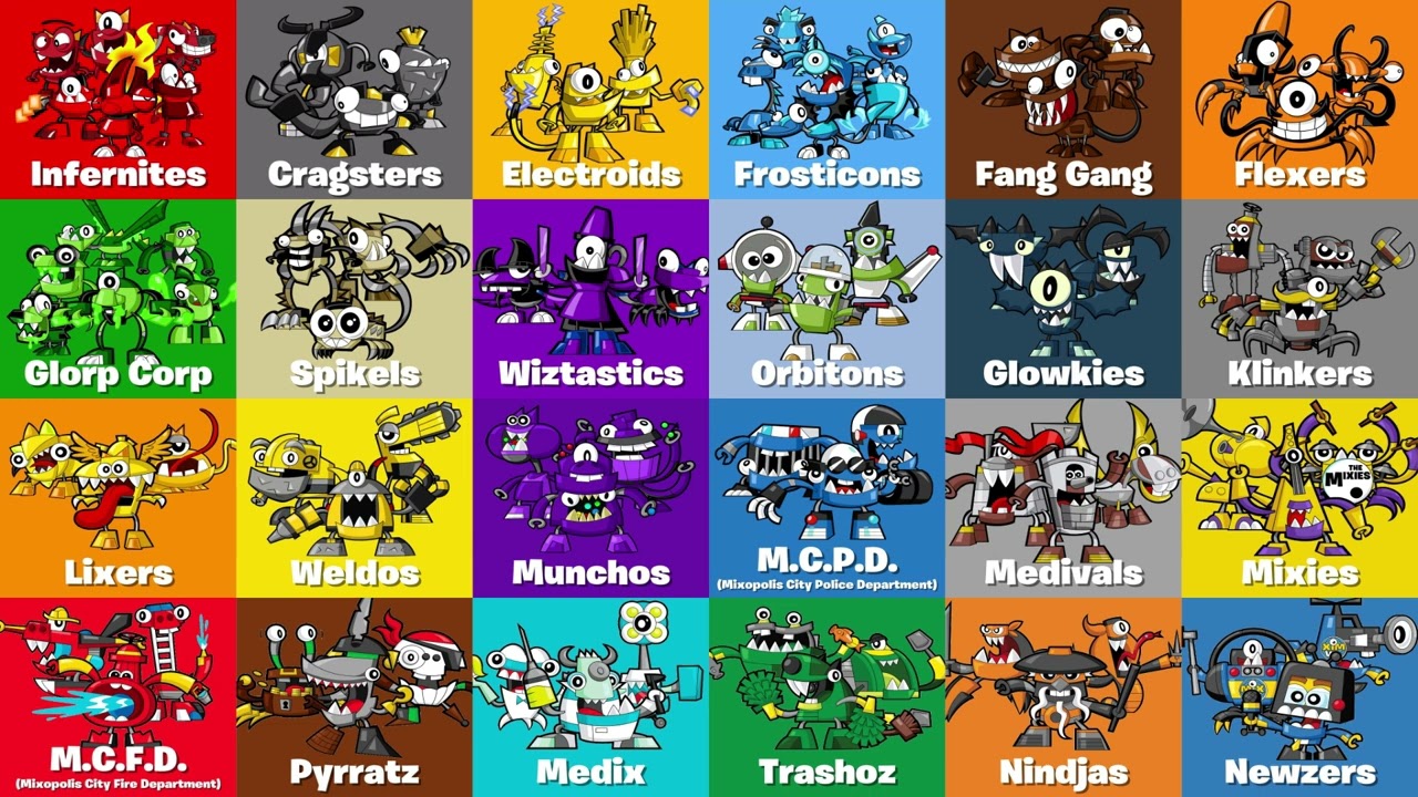 (HEADPHONE WARNING!) All s7-9 mixels rush fanmade tracks mashup. 