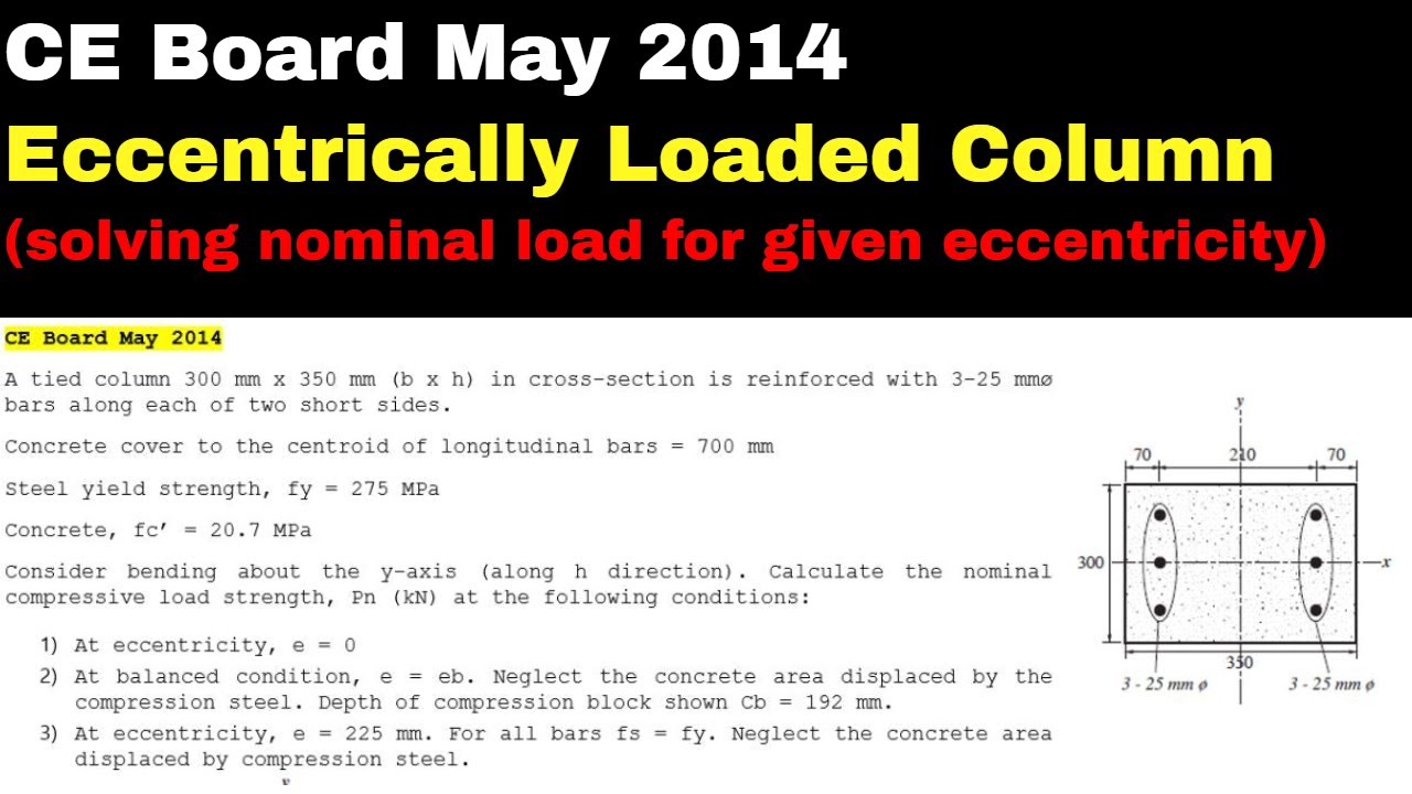 CE Board May 2014 - Eccentrically Loaded Column (solving nominal load for given eccentricity)