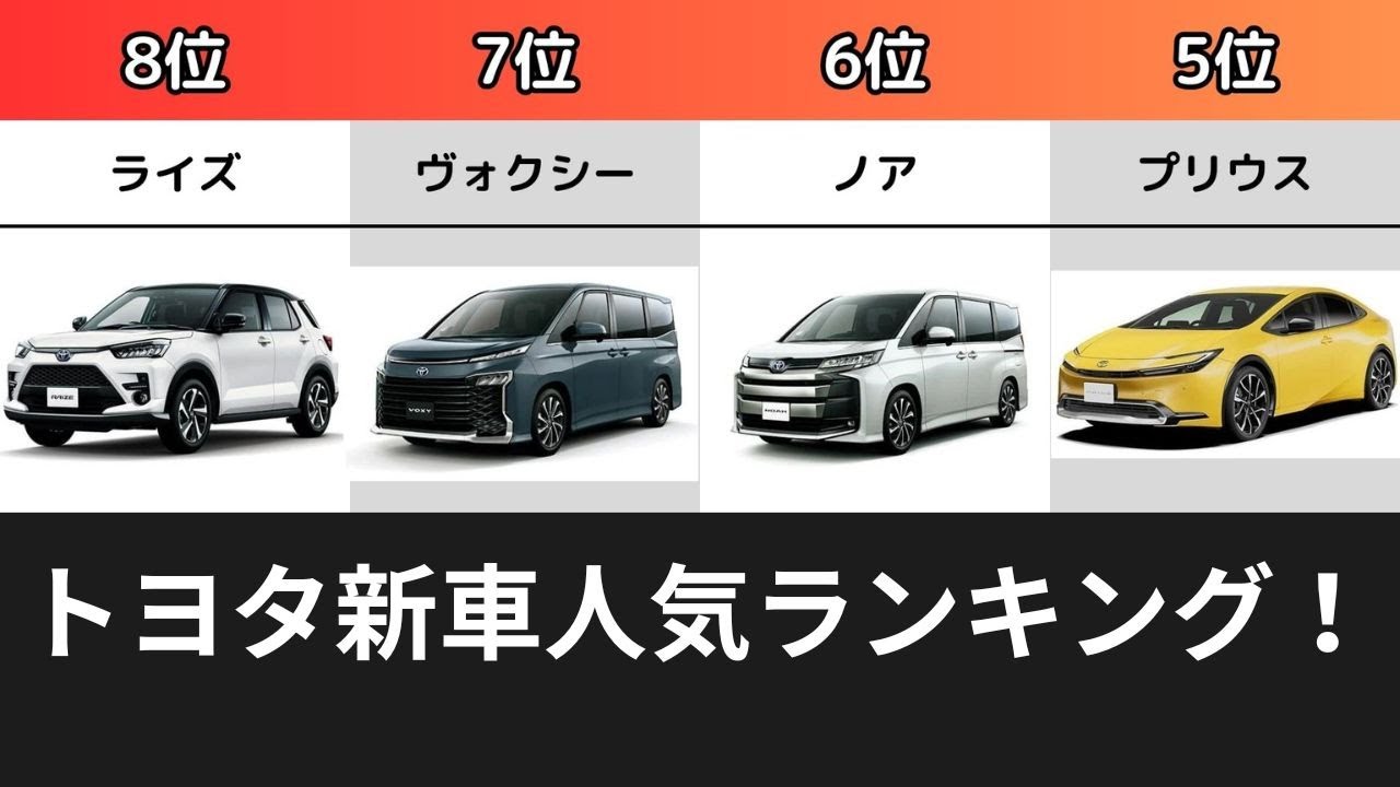 【新車総合】トヨタ新車人気ランキング！