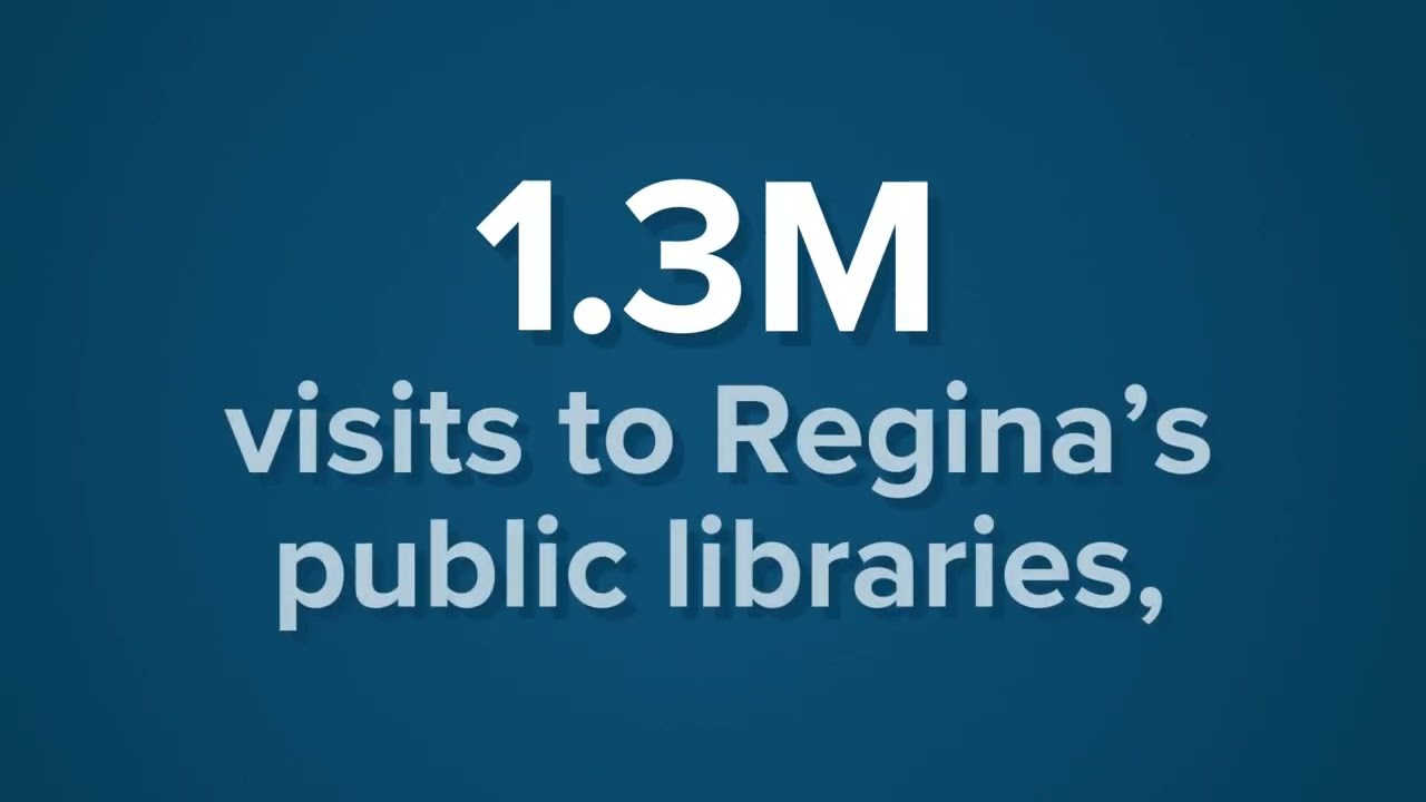 Libraries are important - Stats