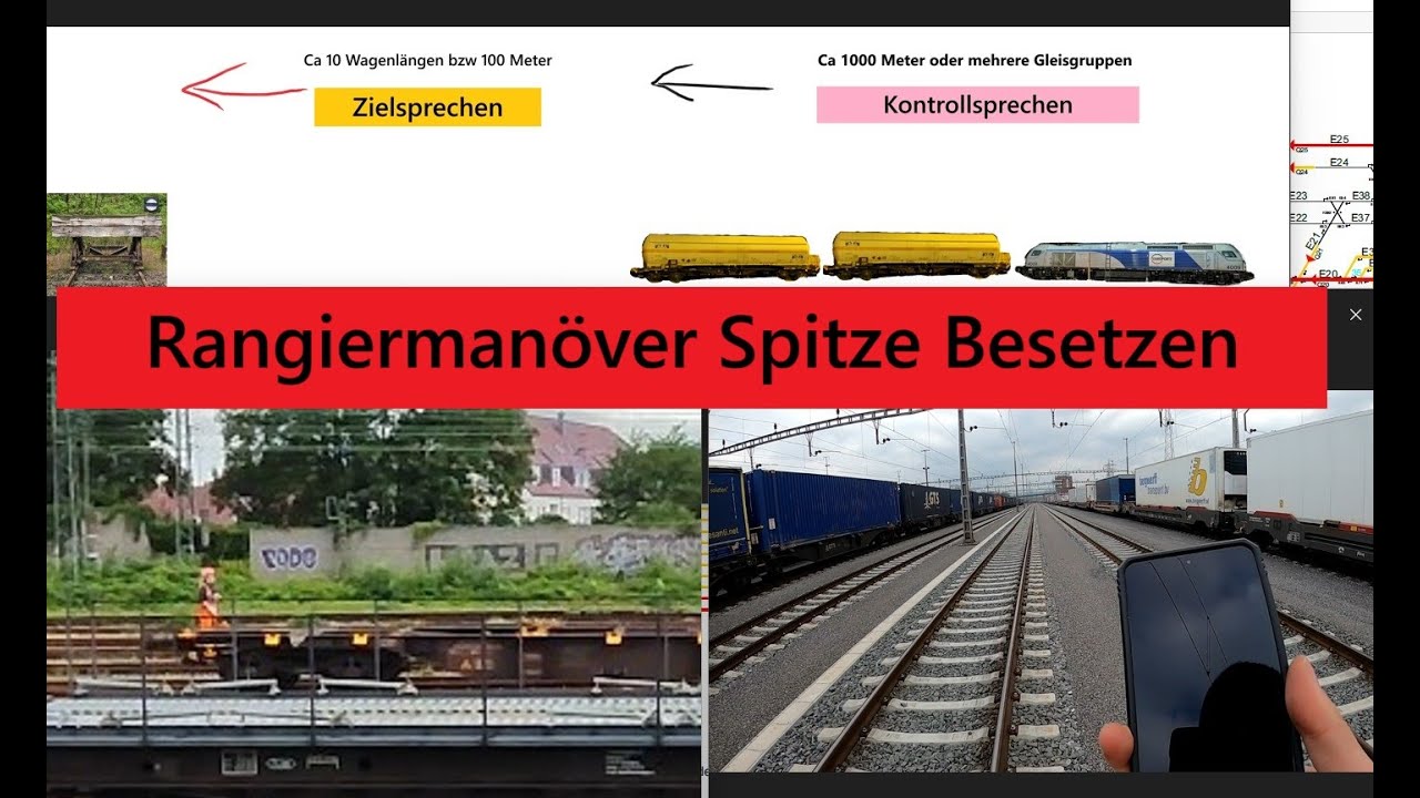 Rangiermanöver Spitze besetzen Haruka Bahnbasics