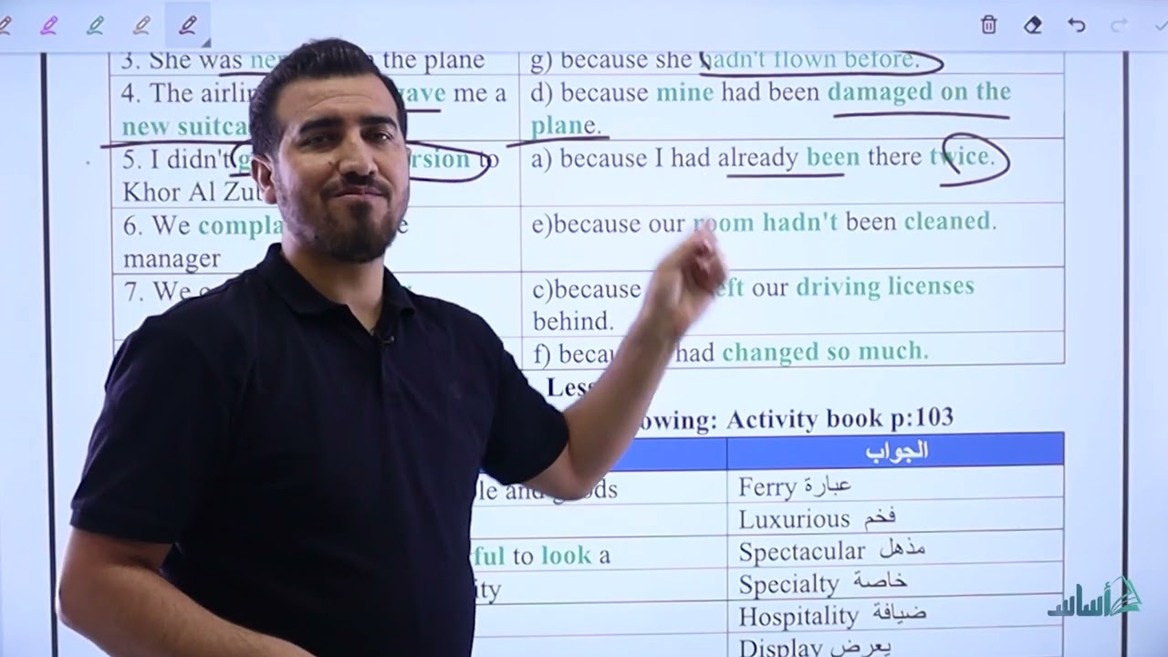 إنكليزي - سادس إعدادي (Unit 5: Lesson 5) - دفعة 2024 || المنهج العراقي - مع أ. محمد النوفلي