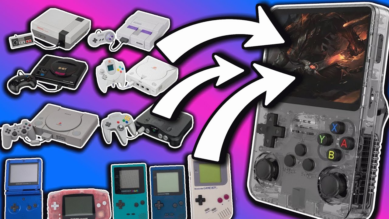 Alle Spiele deiner Kindheit/Jugend in einem Gerät | R36S Handheld