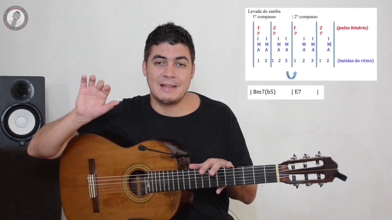 Como tocar Samba no violão!
