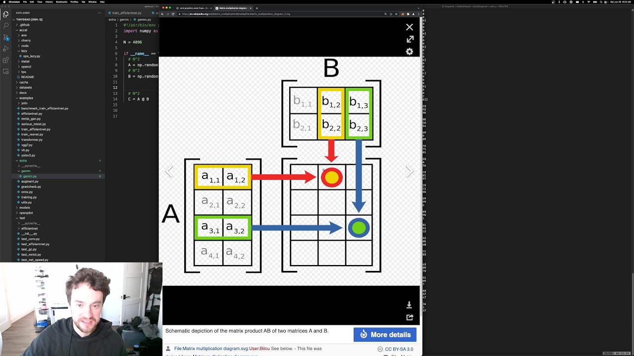 George Hotz | Programming | can you multiply a matrix? (noob lesson) | geohot/tinygrad/tree/gemm