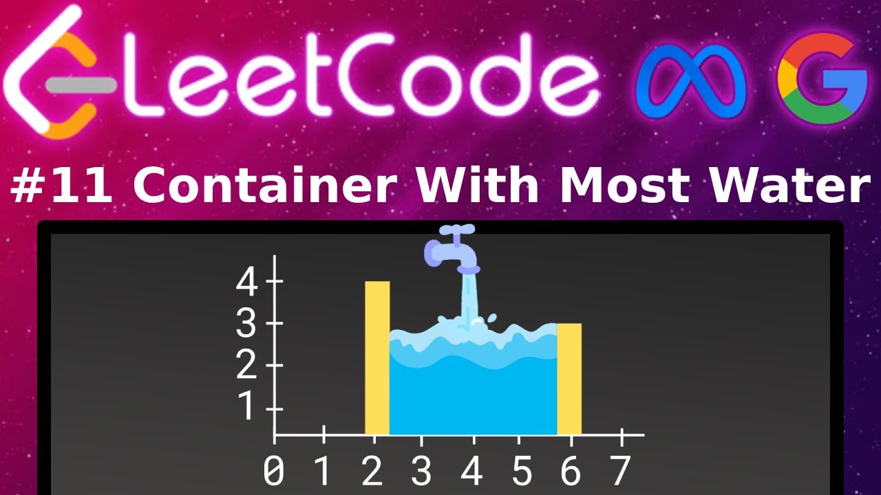 [Animated] LeetCode 11 Container With Most Water | Blind 75 | Two Pointer Technique