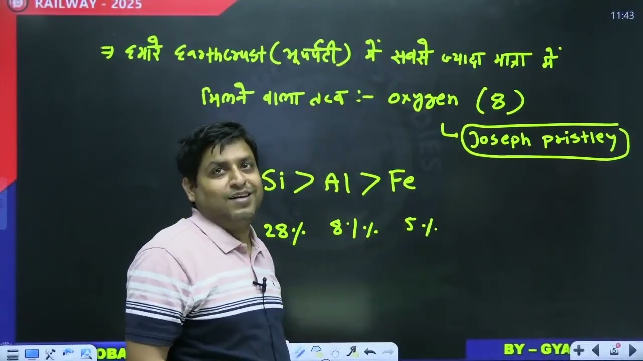 Lecture 7    Element and Compound    तत्व और यौगिक  Part 01