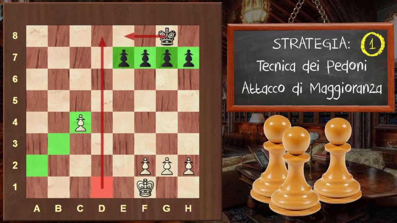 Strategia negli Scacchi - 05 Tecnica dei Pedoni - Attacco di Maggioranza Pt.1