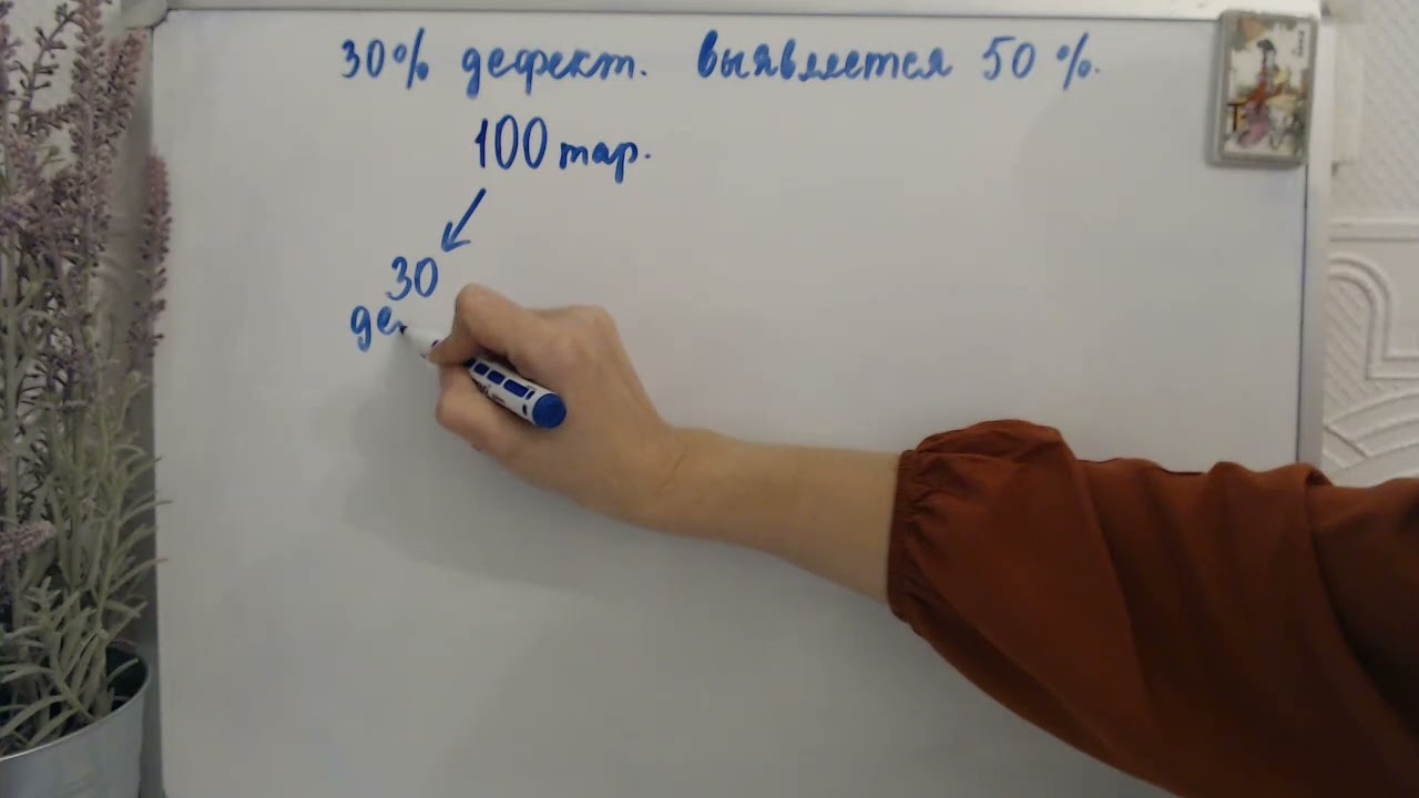 На фабрике керамической посуды 30% тарелок имеют дефект. При контроле качества выявляется 50%